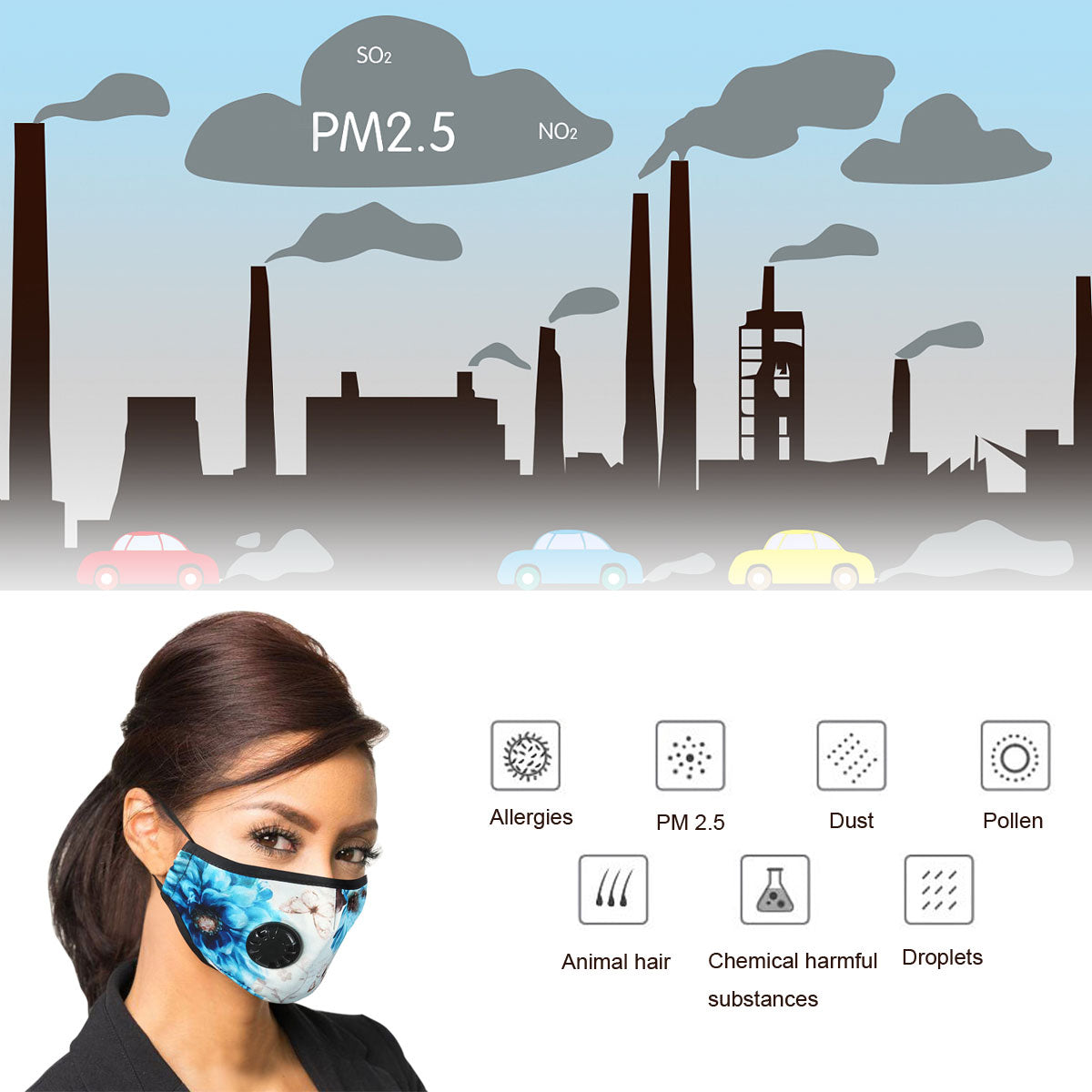 Face Dust Mask Anti Pollution Breathable Respirator Universal Mask +10 pcs PM 2.5 Filters Carbon Activated Filtration