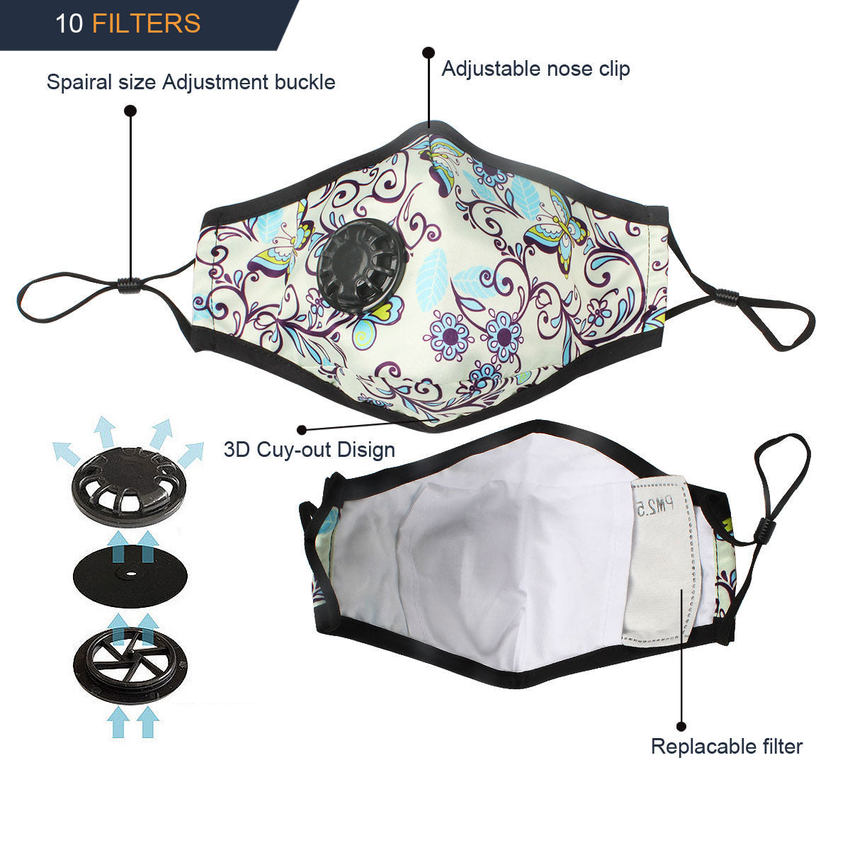 Face Dust Mask Anti Pollution Breathable Respirator Universal Mask +10 pcs PM 2.5 Filters Carbon Activated Filtration