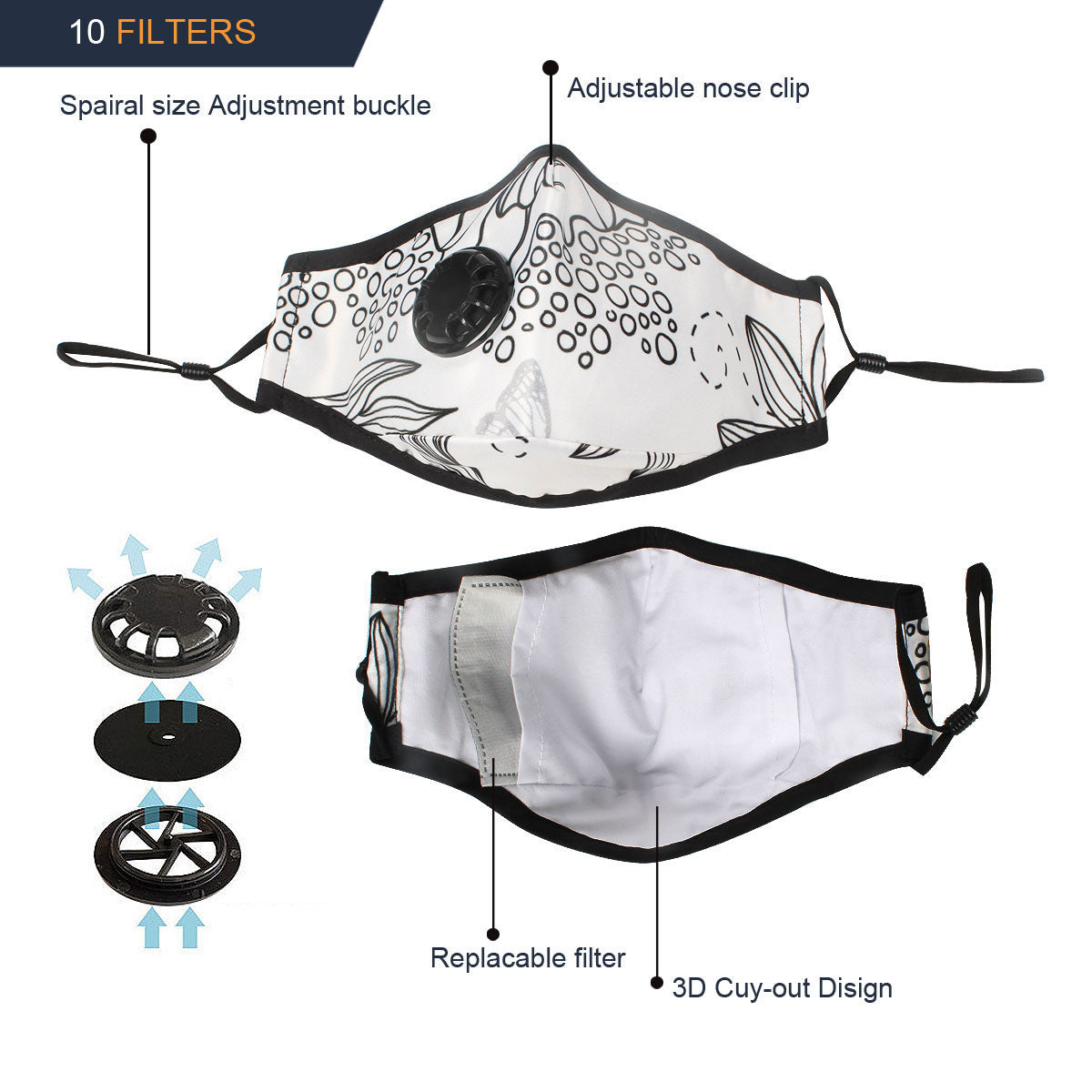 Face Dust Mask Anti Pollution Breathable Respirator Universal Mask +10 pcs PM 2.5 Filters Carbon Activated Filtration