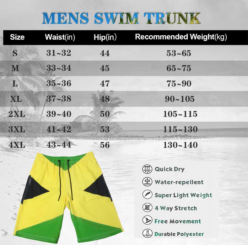 Mens Swim Trunks Quick Dry Swim Beach Shorts Mesh Lining Swimwear Bathing Suits with Pockets Jamaican